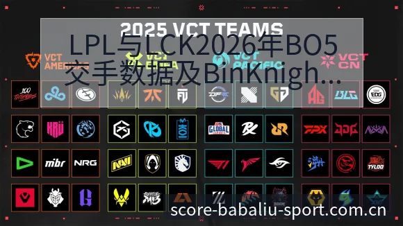 LPL与LCK2026年BO5交手数据及BinKnigh - 8868体育